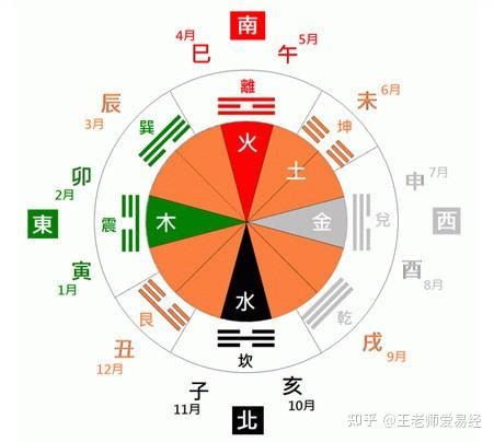 九运是什么|九运是什么？